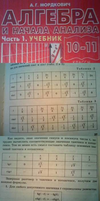 запудренная_тригонометрия_10-11_кл.jpg