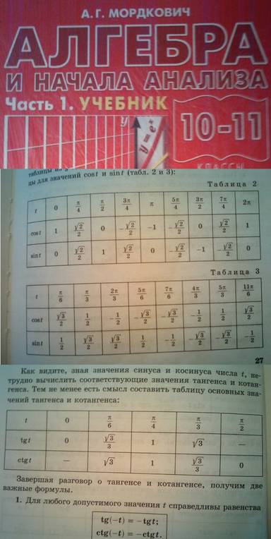 Учебник знает как запудрить детям мозги тригонометрией
