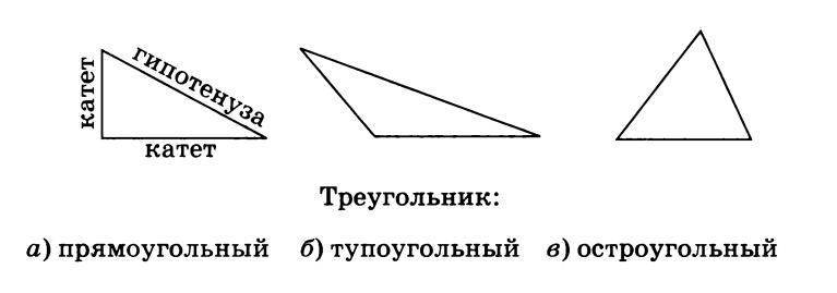 subjects:geometry:а_прямоугольный_б_тупоугольный_в_остроугольный.png
