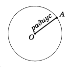 о_центр_окружности_43.png