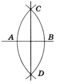 Построение серединного перпендикуляра к отрезку АВ, Основные задачи на построение