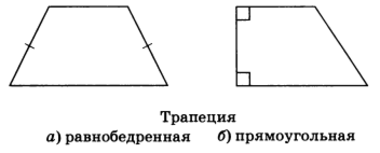 Трапеция а) равнобедренная б) прямоугольная 