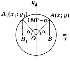 subjects:geometry:a1_x1y1_y_a_xy_180-a_aa_xbob1_118.png