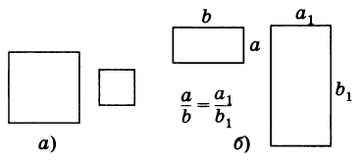 Примерами подобных четырехугольников являются любые два квадрата, а также два прямоугольника