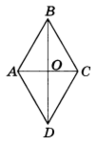 Диагонали ромба ABCD