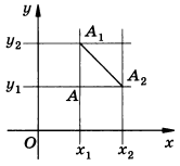 oy1y2ya1a2xx2x1a_115.png
