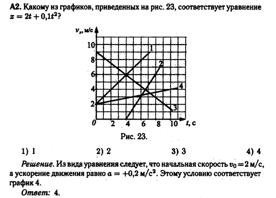 Равноускоренное движение. Задача 2