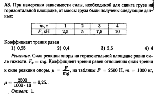 Силы трения. Задача 1