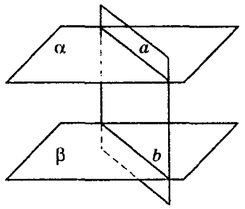 две_плоскости_пересекаются_третьей-288-01.png