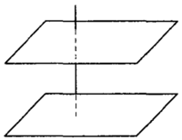 две плоскости перпендикулярны одной и той же прямой